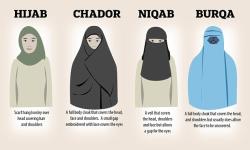 Burka və niqab qalmaqalı: dinlə zarafat etmək olarmı? - VIDEO - FOTO