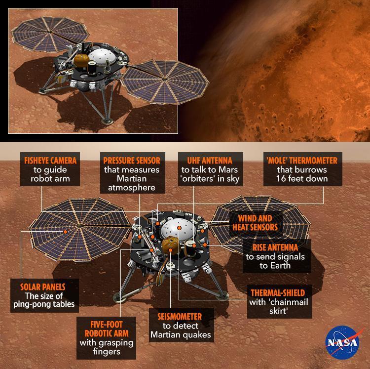 Marsdan yeni FOTOlar