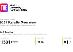 Bu universitet “THE World University Rankings 2025” nəticələrinə görə ölkədə lider oldu